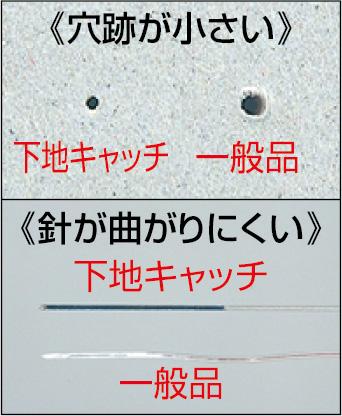 サブ画像