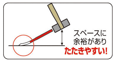 商品説明