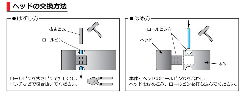 オーエッチ工業 φ25x280mm カッパーポンチ COBG-25