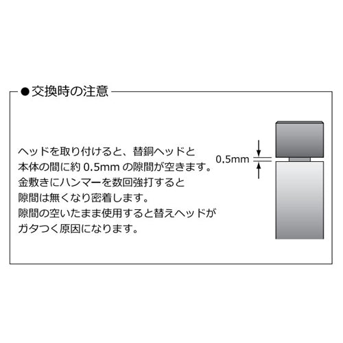オーエッチ工業 φ25x280mm カッパーポンチ COBG-25