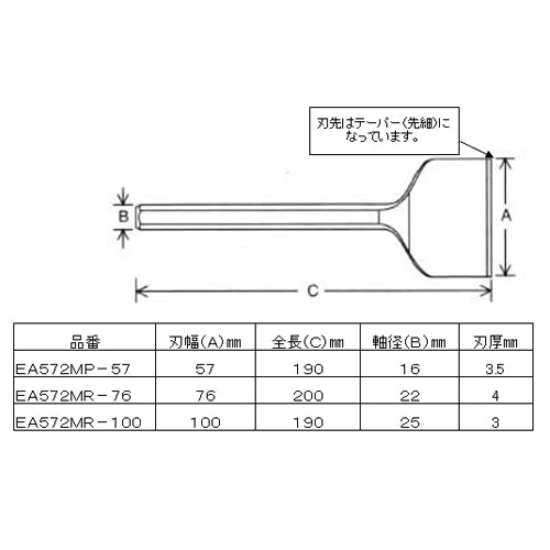 ESCO(エスコ) 57x190mm ワイドチゼル EA572MR-57