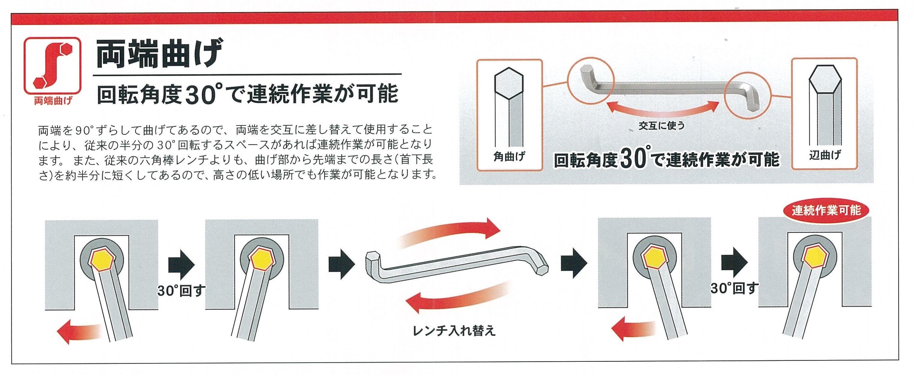 サブ画像