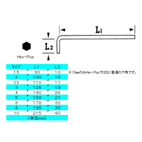 サイズ(JPG)