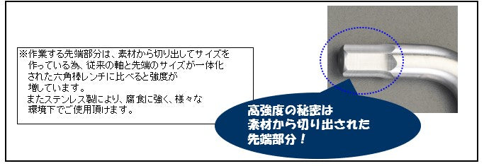 サブ画像
