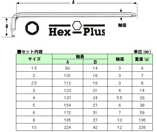 サイズ(JPG)