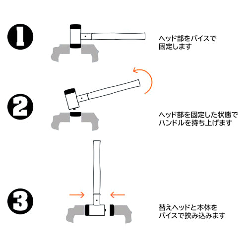 サブ画像