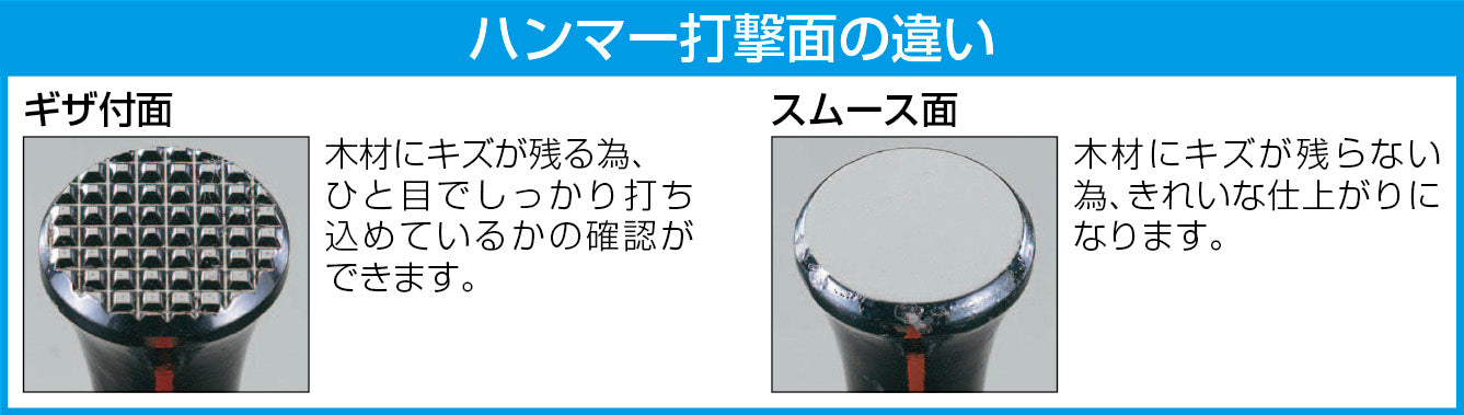 商品説明