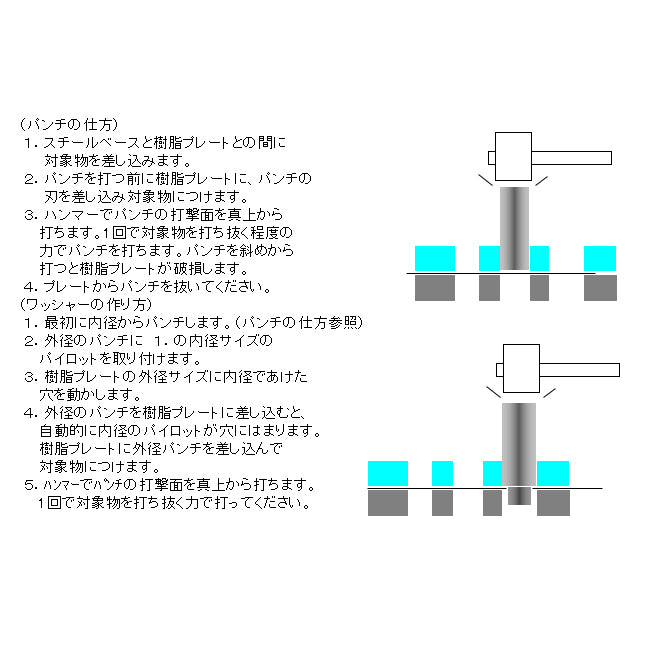 サブ画像