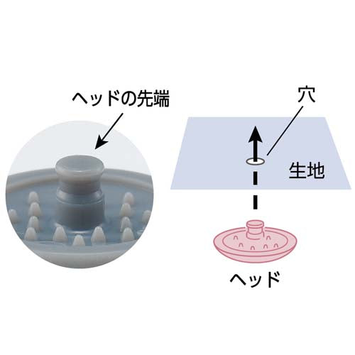クロバー(Clover) 13mm スナップ(縫付不要/プラスチック/40組) 39-177