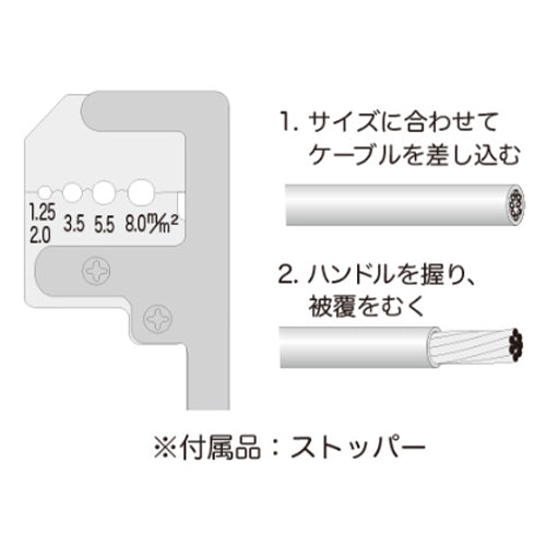 ミノル工業 1.25- 8.0m㎡ IV線ストリッパー MC4000C1