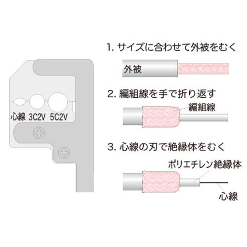 ミノル工業 同軸ケーブルストリッパー MC4000D