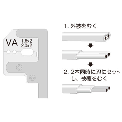 ミノル工業 1.6・2.0mm(2芯用) VVF線ストリッパー MC4000E1
