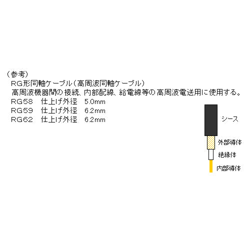 サブ画像