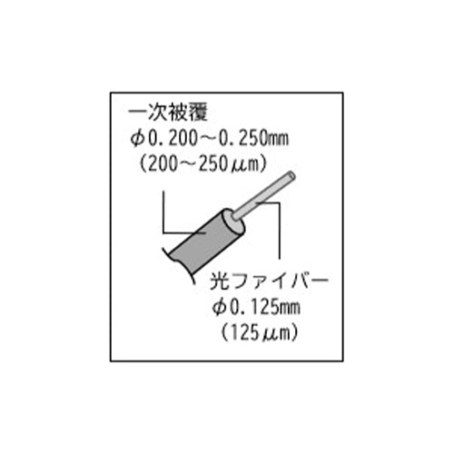 サブ画像