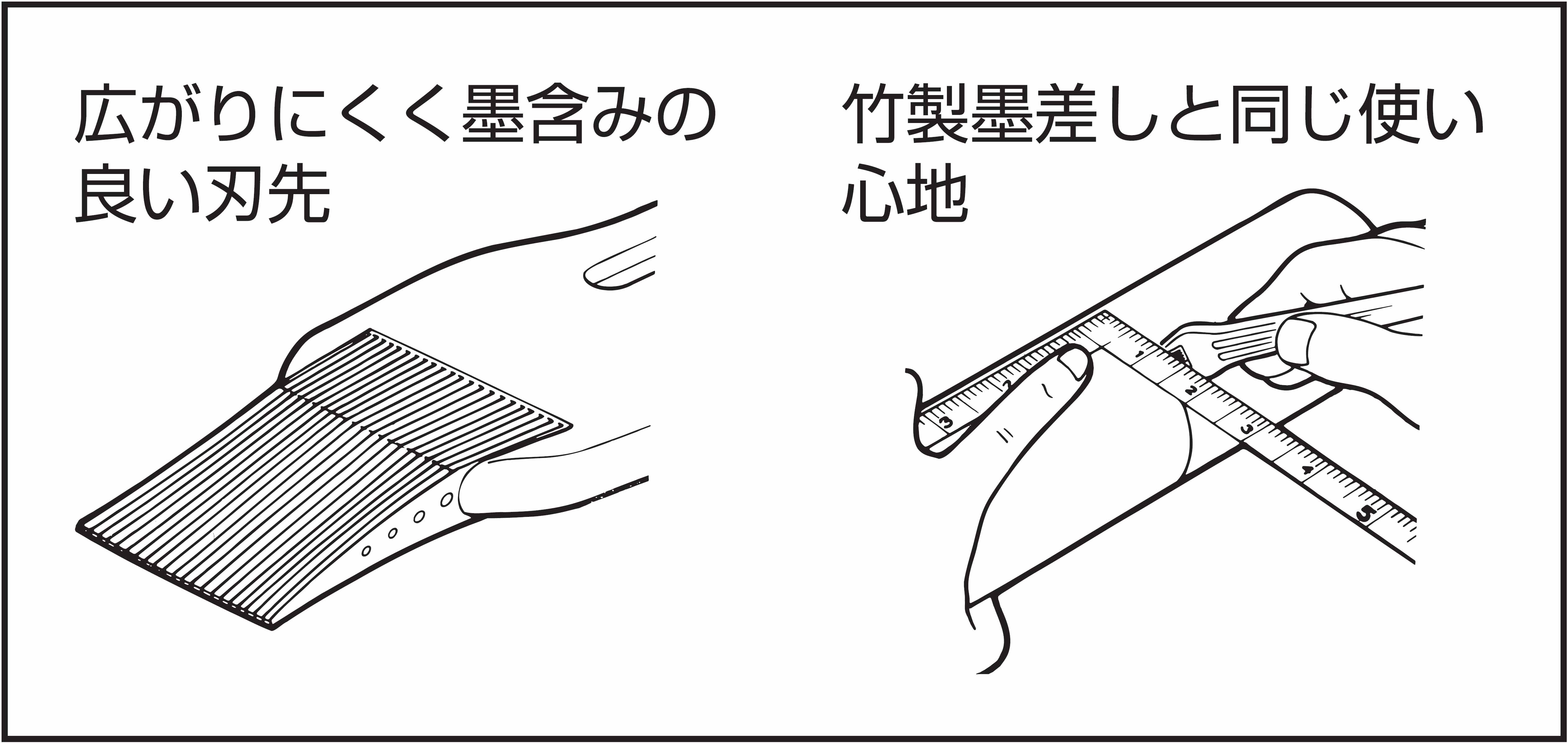 サブ画像