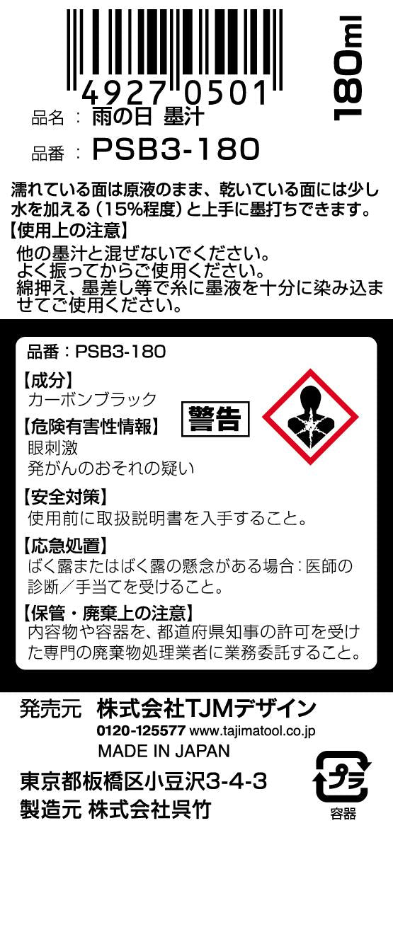 サブ画像