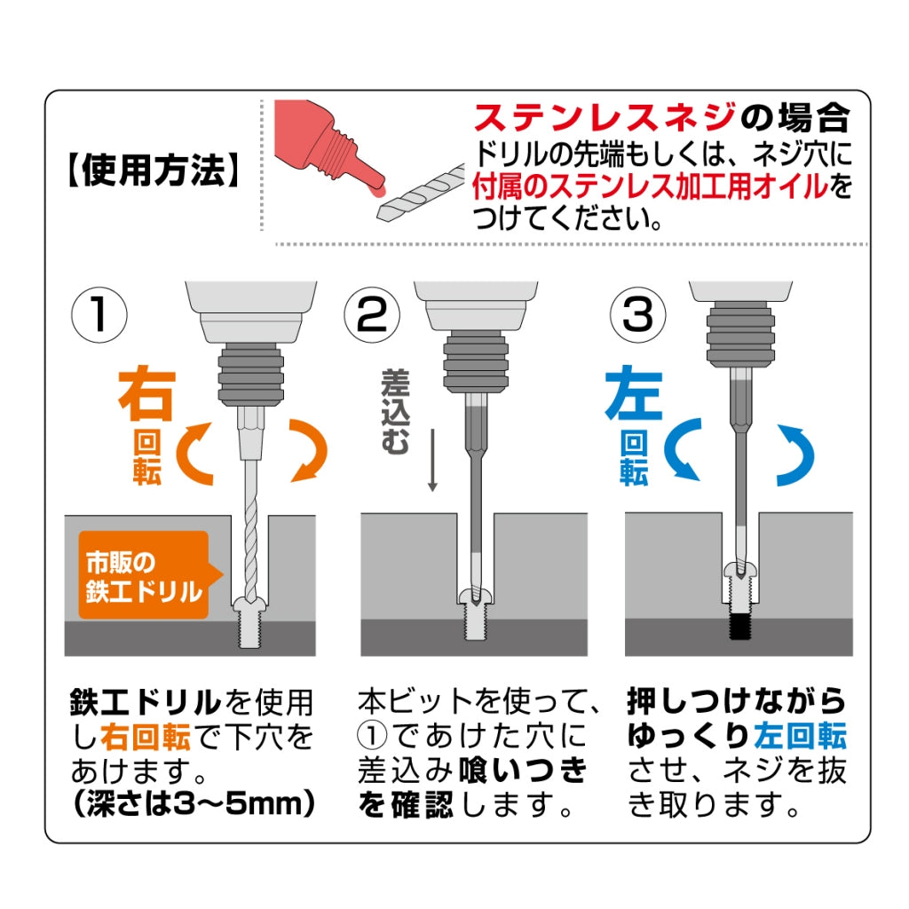サブ画像