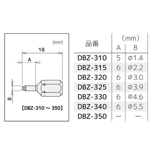 エンジニア 0.89-5.00mm 7個組 エキストラクターセット(極短) DBZ-301