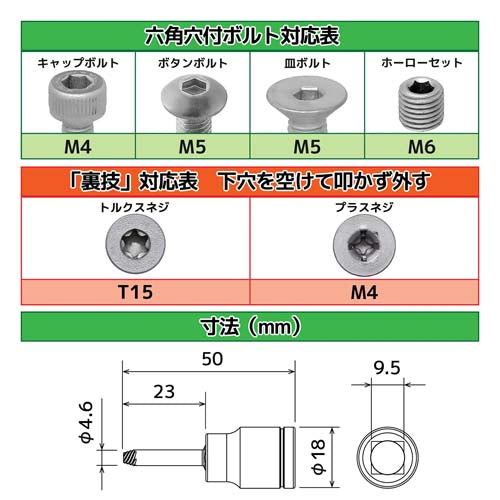エンジニア 3-10mm/16個組 エキストラクターセット DXZ-22
