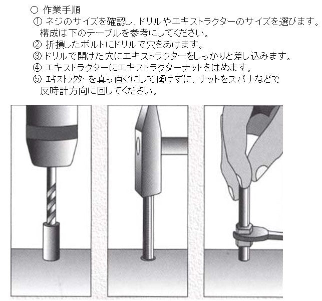 サブ画像