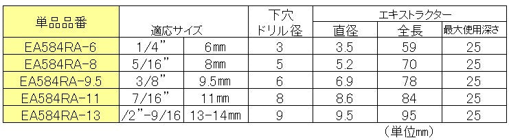 サイズ(JPG)