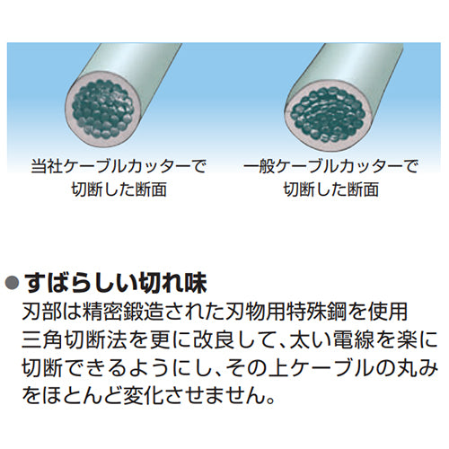 ミノル工業 φ 35mm/800mm ケーブルカッター MC20E500