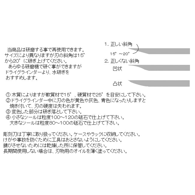 サブ画像