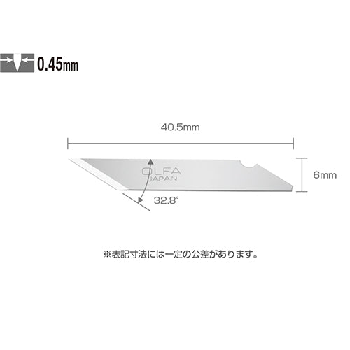 形状画像