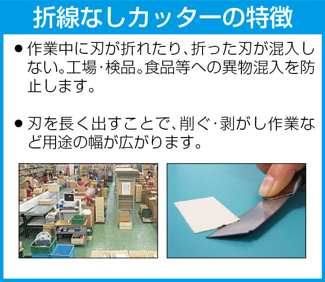 サブ画像