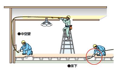 使用写真