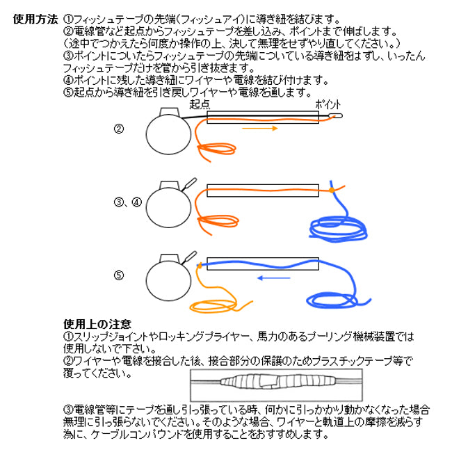 サブ画像
