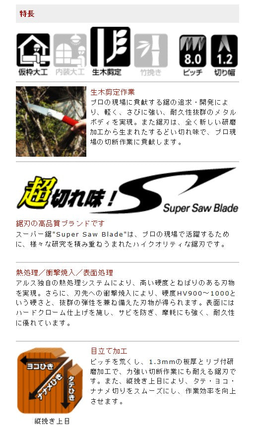 サブ画像