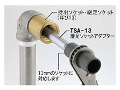 使用写真