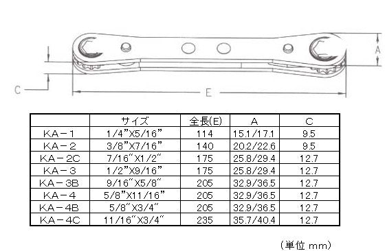 エスコ寸法図