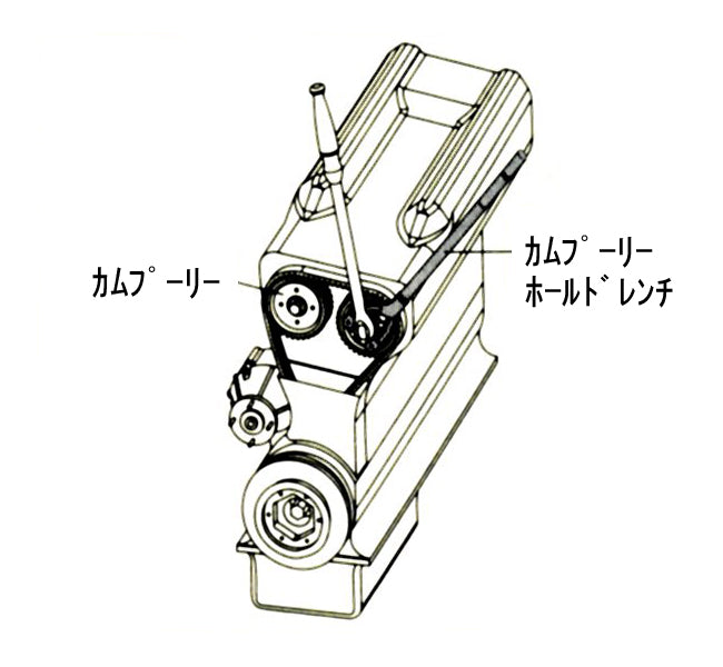 使用写真