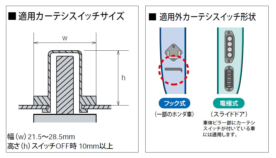 サブ画像