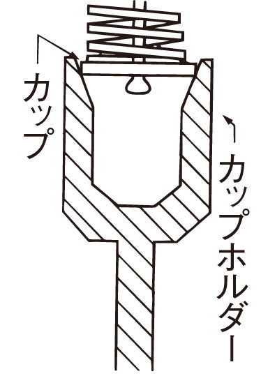 サブ画像