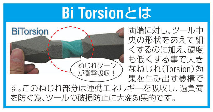 サブ画像