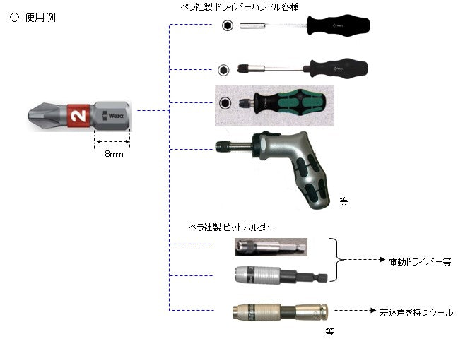 サブ画像