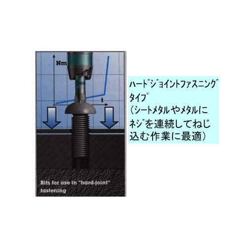 サブ画像