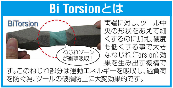 サブ画像