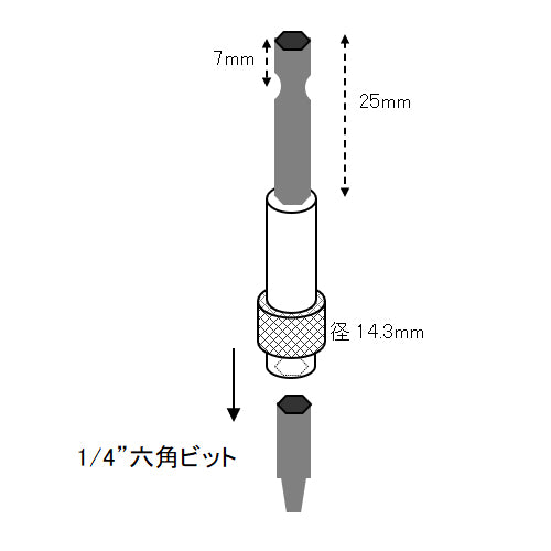 サイズ(JPG)