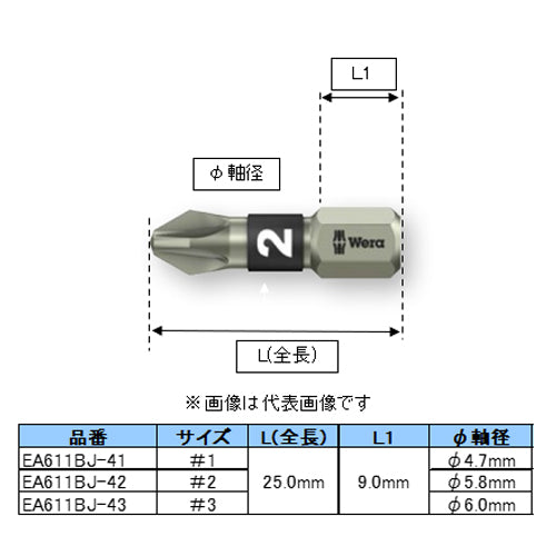 サイズ(JPG)