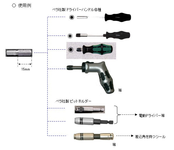 サブ画像
