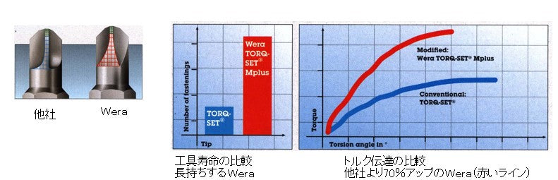 サブ画像