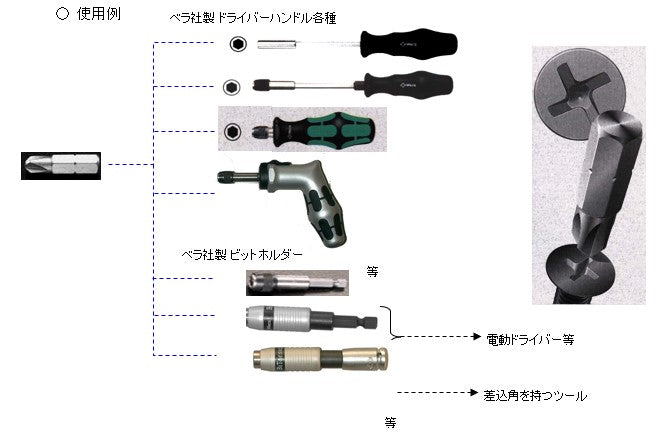 サブ画像