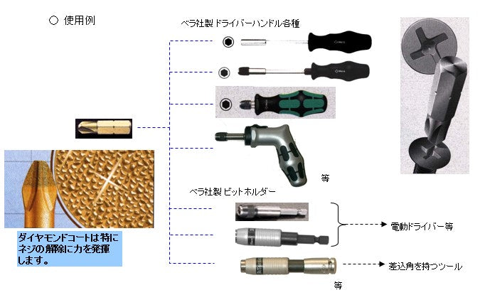 サブ画像