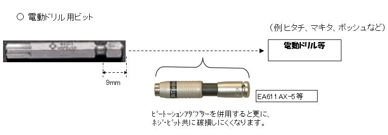 サブ画像