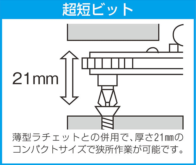 サブ画像