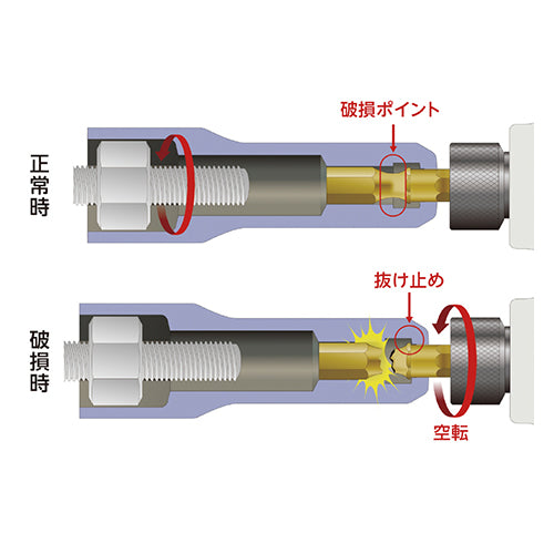 サブ画像